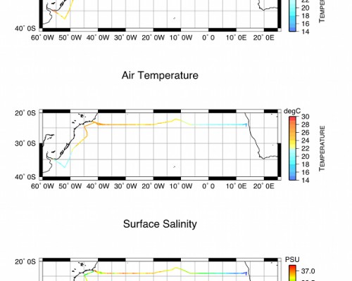Underway sampling output from start in Montevideo to finish in Walvis Bay