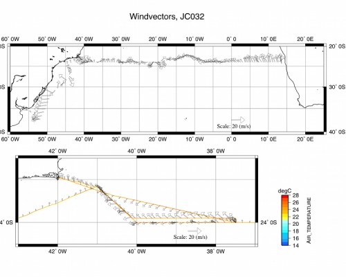 Wind field vectors and Brazilian coast detail